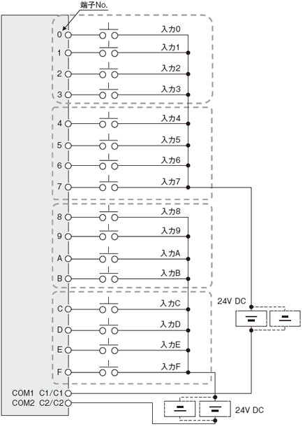 SFL-NS-IN