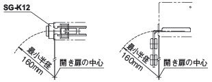 開き扉の中心をセーフティスイッチ接触面基準とした場合