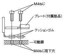 取付ねじ推奨締付トルク