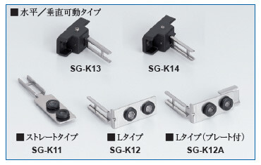 扉の形状や用途に応じてアクチュエータを選定可能