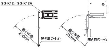 開き扉の中心をアクチュエータ取付面基準とした場合