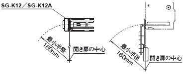 開き扉の中心をセーフティスイッチ接触面基準とした場合