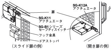 取り付け図