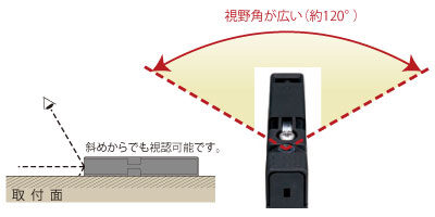 見やすいLED動作表示灯