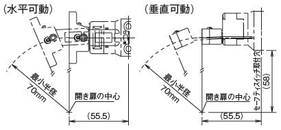 開き扉の中心をアクチュエータ取付面基準とした場合