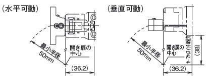 開き扉の中心をセーフティスイッチ接触面基準とした場合