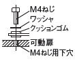 各ねじ部の推奨締付トルク