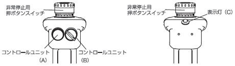 取付コントロールユニット配置図