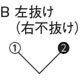 B 左抜け（右不抜け）