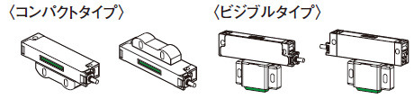 正しい取り付け方向