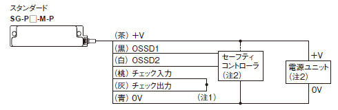 PNP出力タイプ / SG-P□-M-P