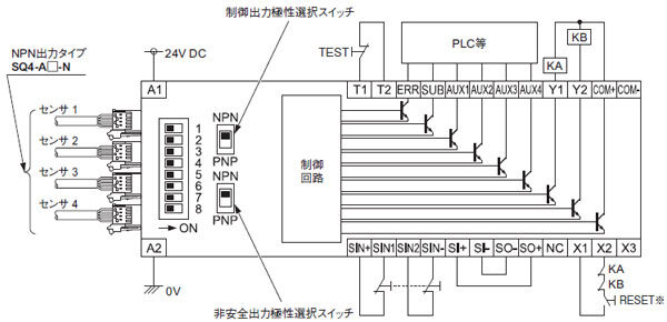 コントローラ SQ4-C11 NPN出力で使用する場合