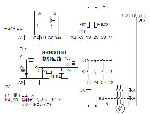 2チャンネル制御、2つのポジションスイッチ（内1つは強制開離機構NC 接点）による防護扉監視の例