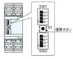 セーフティリレーユニットの復帰 ケースカバー内　上面図