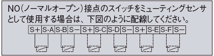 NO(ノーマルオープン)接点のスイッチをミューティングセンサ として使用する場合は、下図のように配線してください。