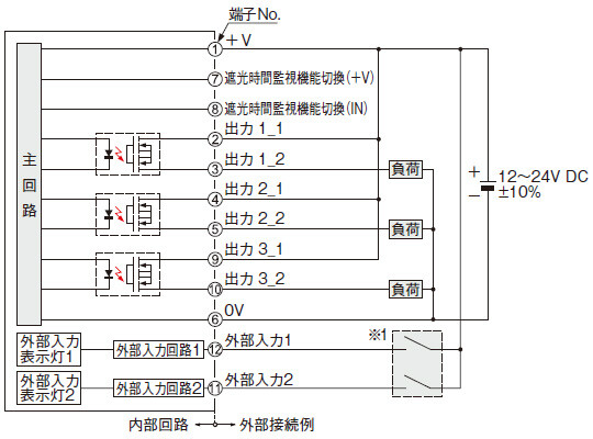 出力をマイナスコモン接続とする場合