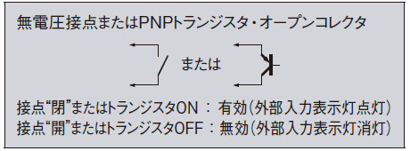 無電圧接点またはPNPトランジスタ・オープンコレクタ