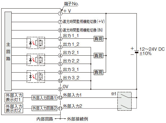 出力をプラスコモン接続とする場合