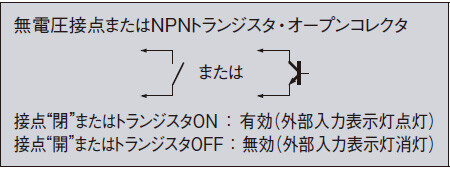 無電圧接点またはNPNトランジスタ・オープンコレクタ