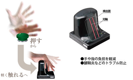 スイッチ操作はそっと触れるだけ [SW-101]