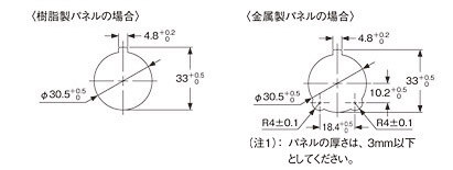 パネルカット寸法