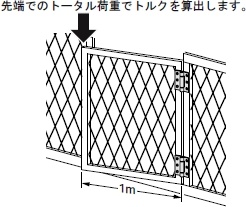 先端でのトータル荷重でトルクを算出します。