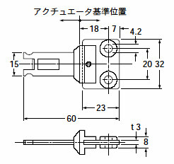 TZ/CK