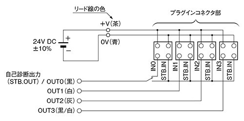 入・出力回路図