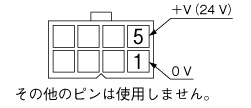 ACアダプタ電源コネクタ配列図