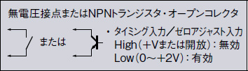 ※ 1