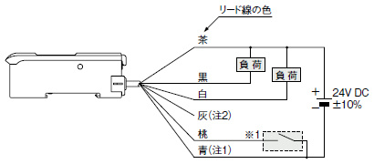 接続図