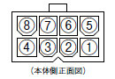 コネクタピン配置図
