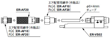 ER-AF20＋ER-VS02の取付例