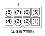 コネクタ端子配列図