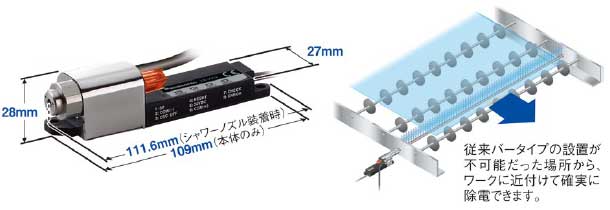超小型設計で、狭い場所から狙ったワークを確実に除電