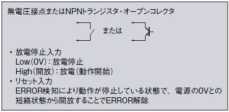※ 1