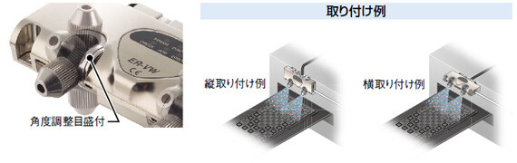 ノズル角度調整機構