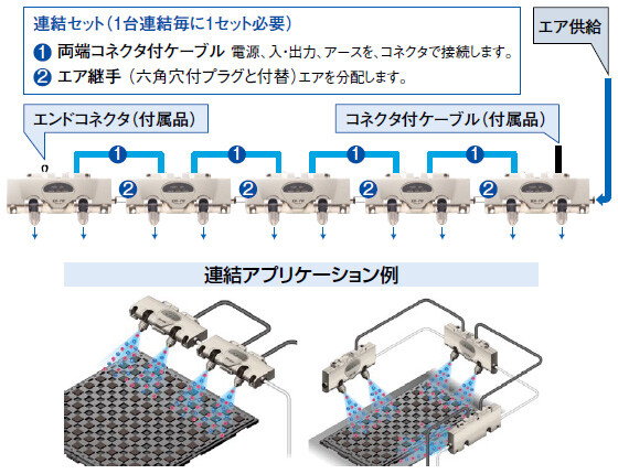 簡単に連結レイアウトが可能