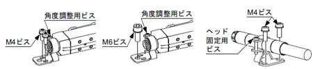 ヘッドの設置