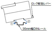 DINレールに取り付ける場合