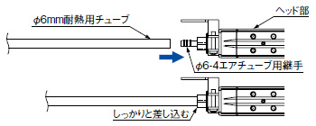 ER-X008HC/X016HC/X032HC/X048HC/X064HC