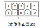 電源コネクタピン配列