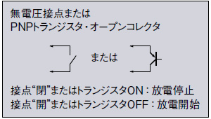 ※1