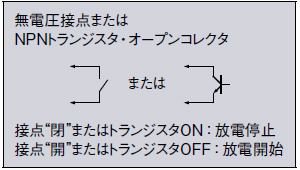 ※2