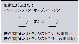※1