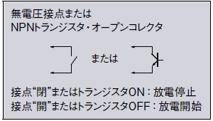 ※2