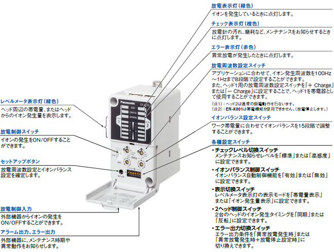 多機能搭載の2ヘッド接続可能なコントローラ