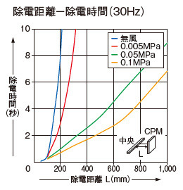 ER-X008HC