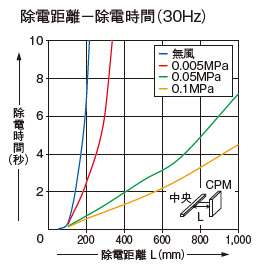 ER-X016HC
