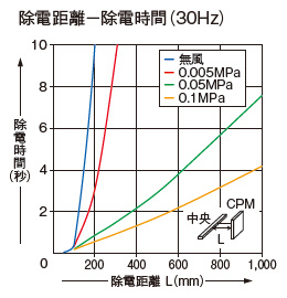 ER-X064HC